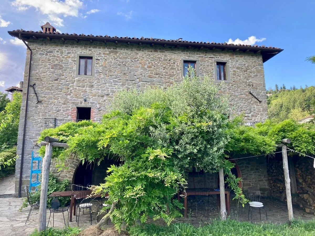 Villa Prunecchio Sozzi 0*,